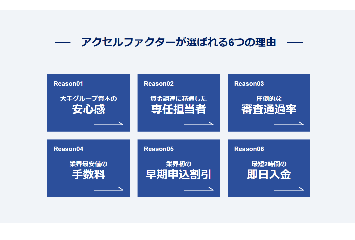 アクセルファクターのメリット