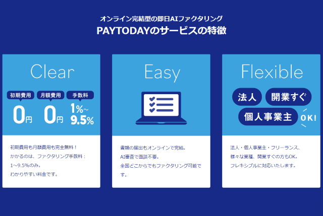 PAYTODAYの特徴