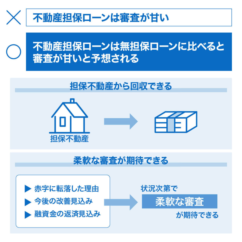 不動産担保ローンは「審査が甘い」のか？