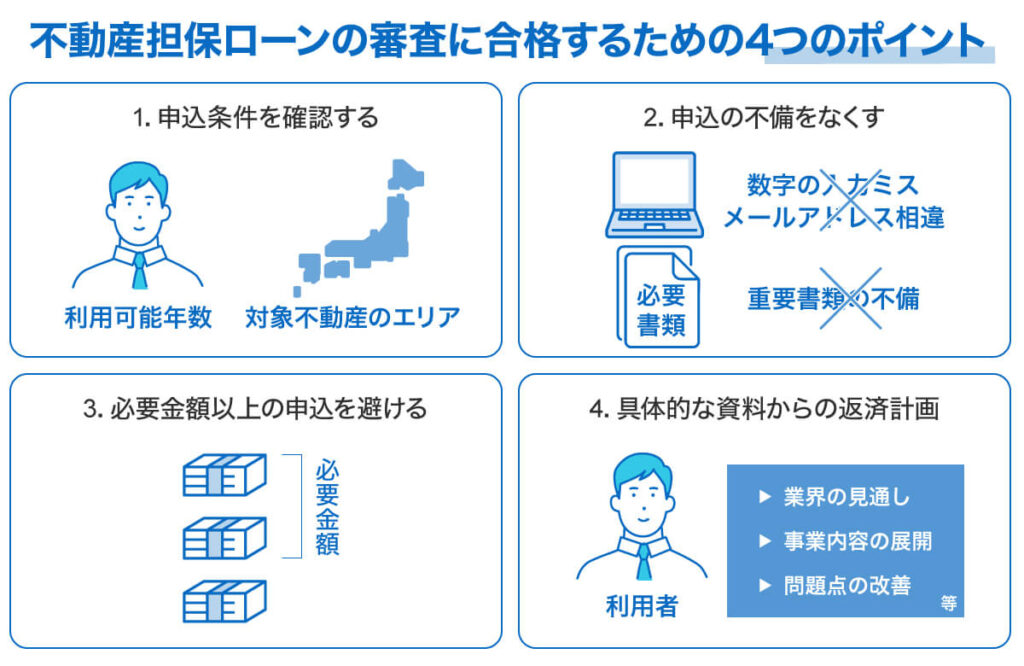 不動産担保ローンの審査に合格するための4つのポイント