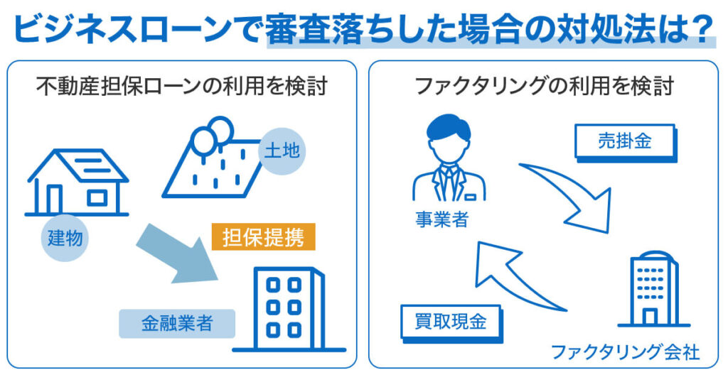 ビジネスローンで審査落ちした場合の対処法は？