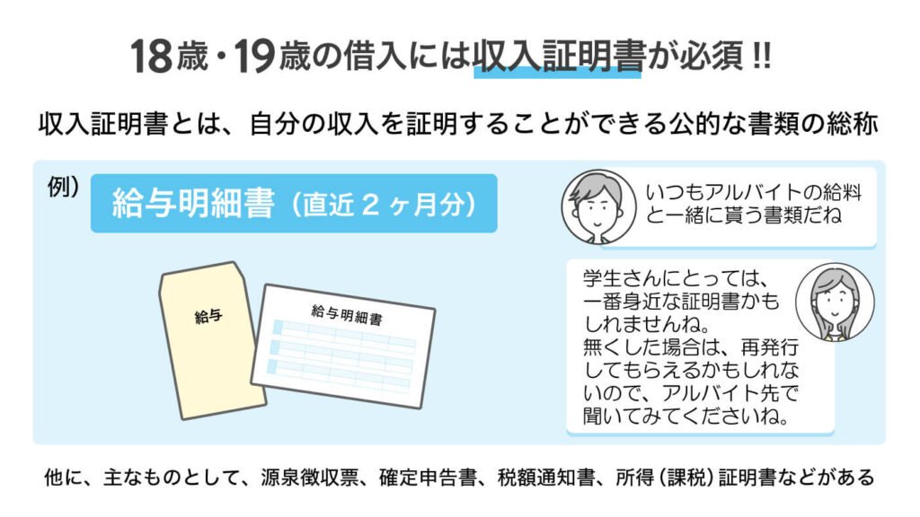 18歳・19歳の方の消費者金融申し込みでの注意点