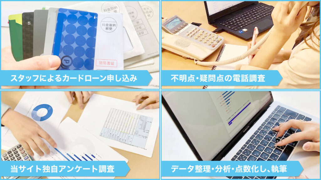 申込・電話・アンケート・執筆