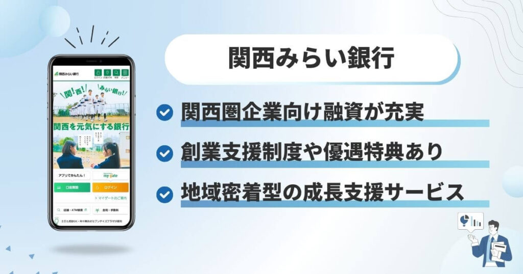 関西みらい銀行