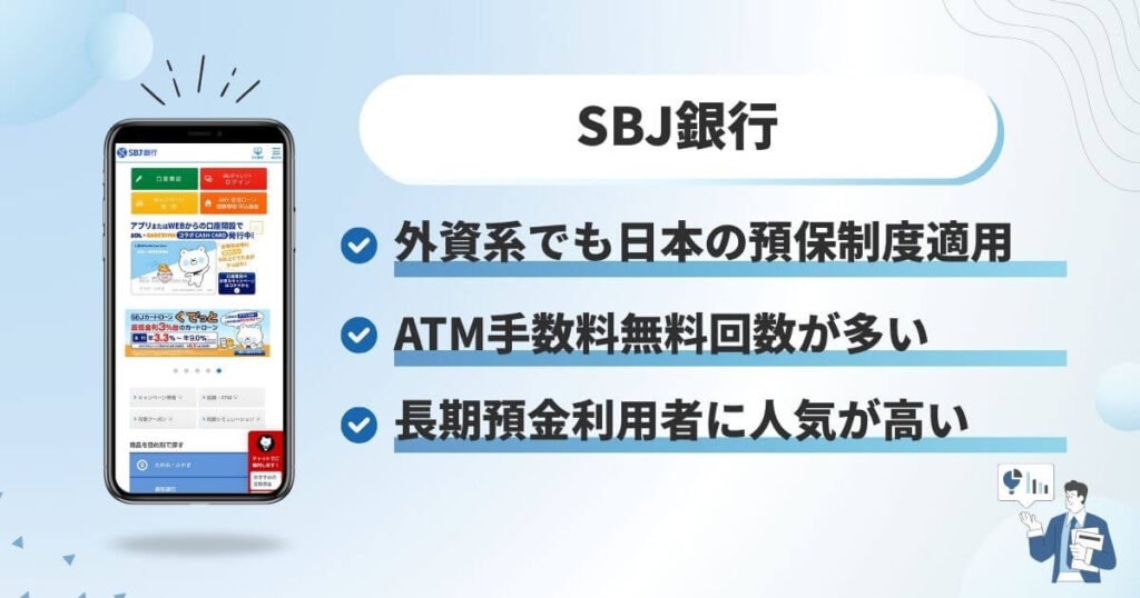 SBJ銀行
