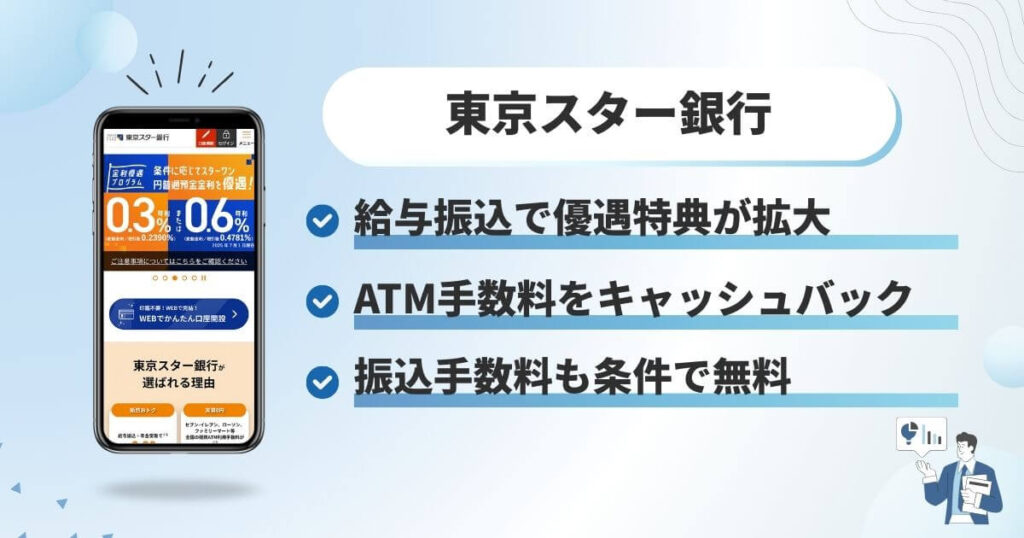 東京スター銀行