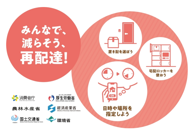 再配達削減PR月間